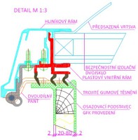 Acustico-s-předsazenou-řez