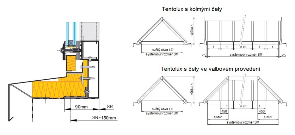 Tentolux-provedeni-b