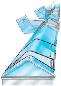 Toplicht - pásový světlík typ T