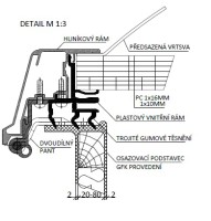 Wemaflap-s-předsazenou-vrstvou
